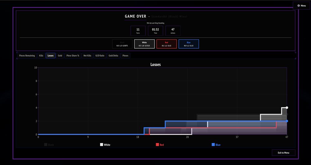 Chess Force Armada screenshot